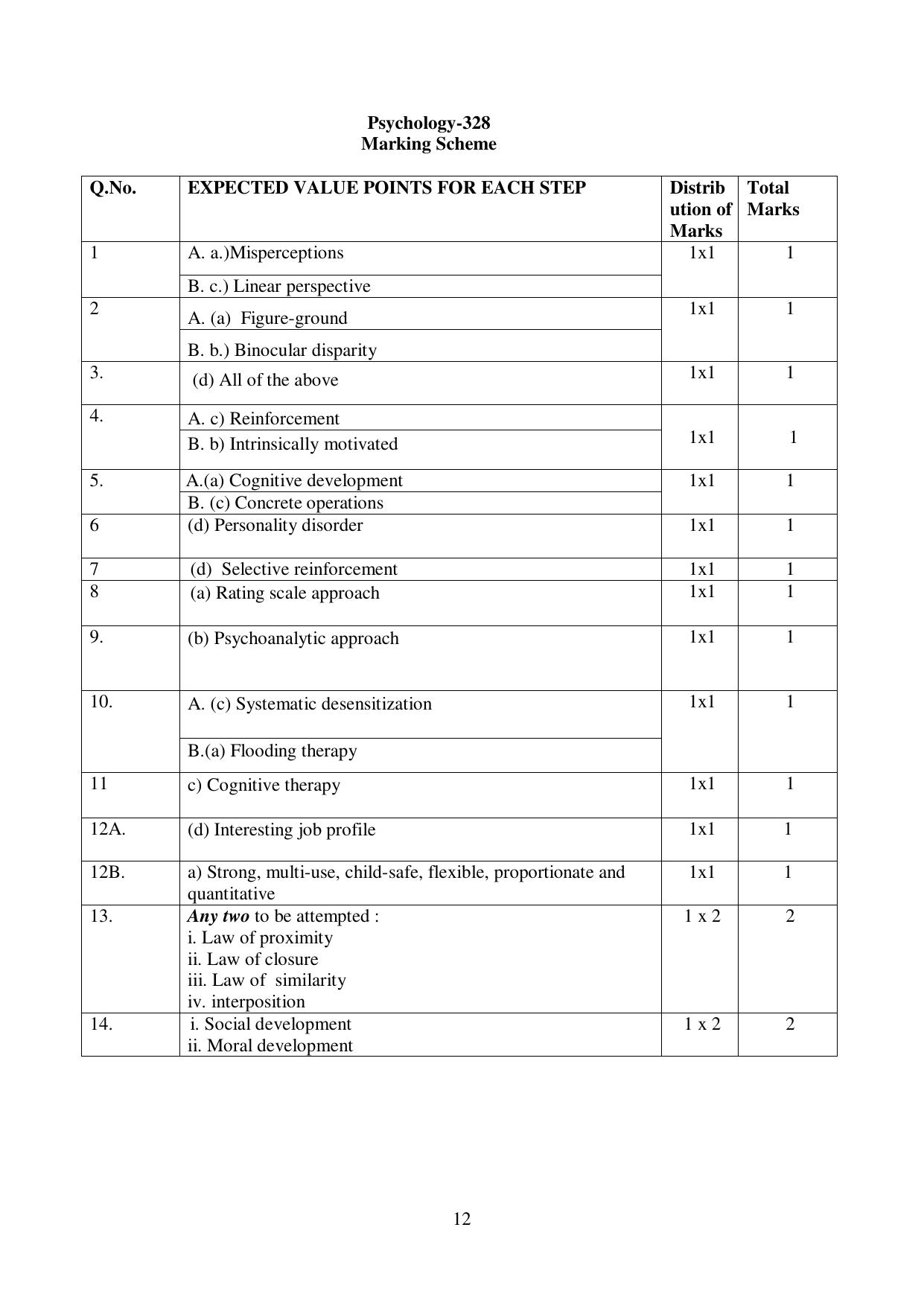 NIOS Class 12 Psychology (Old) Sample Paper - Page 12
