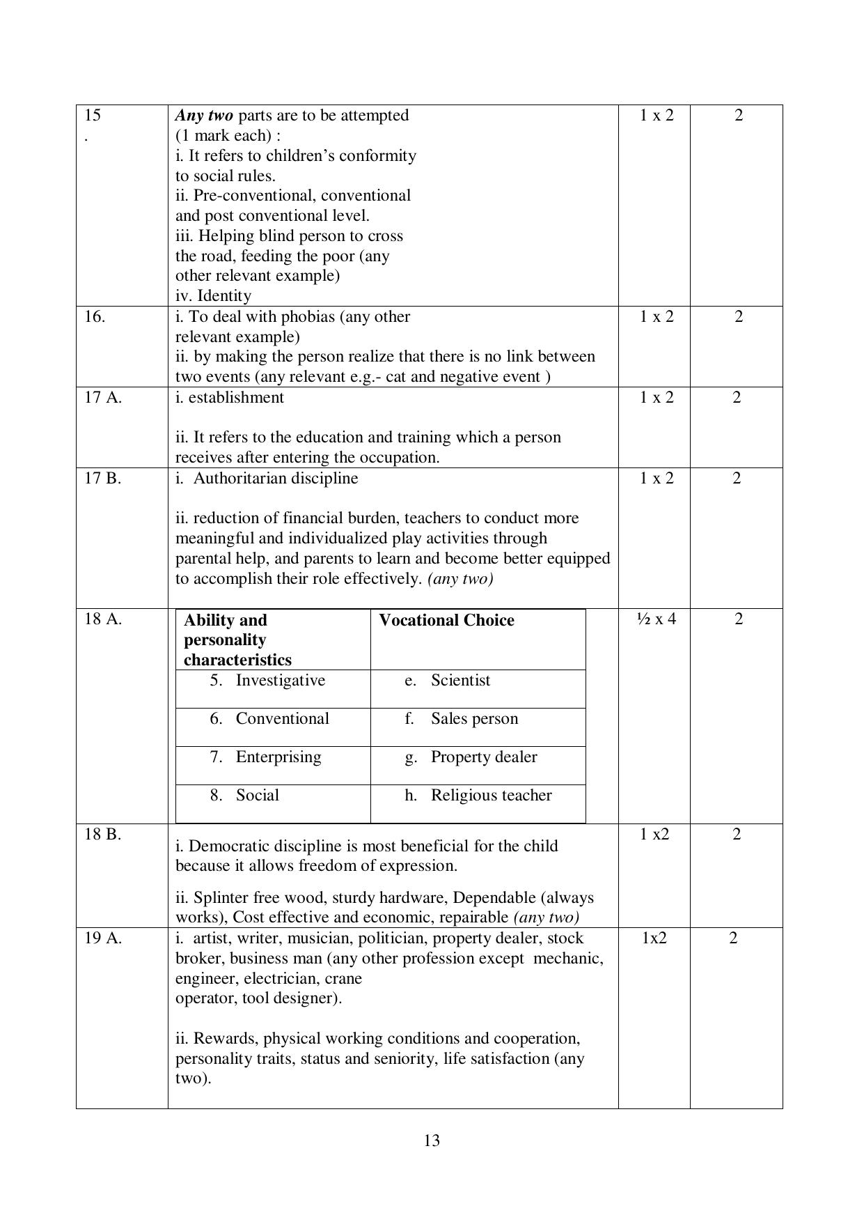 NIOS Class 12 Psychology (Old) Sample Paper - Page 13