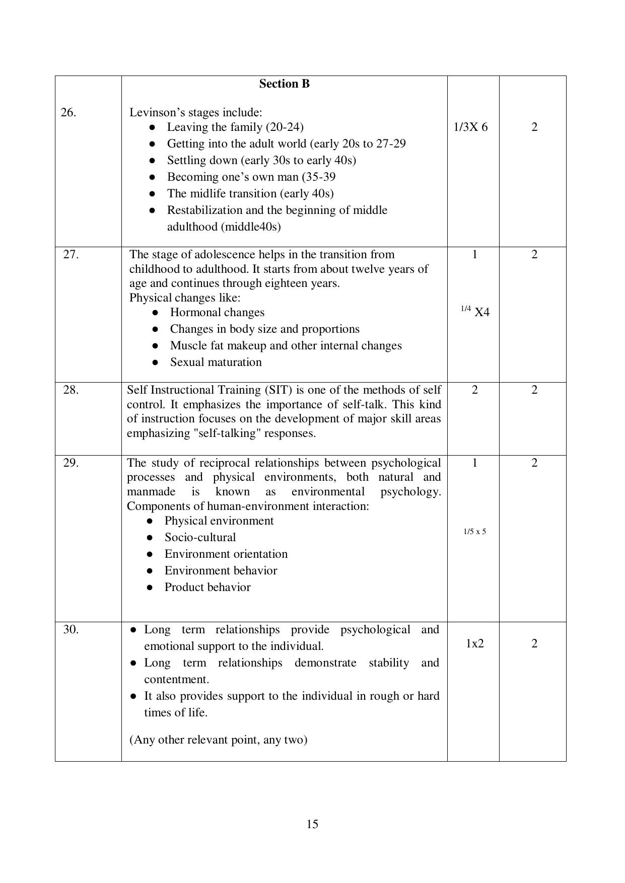 NIOS Class 12 Psychology (Old) Sample Paper - Page 15