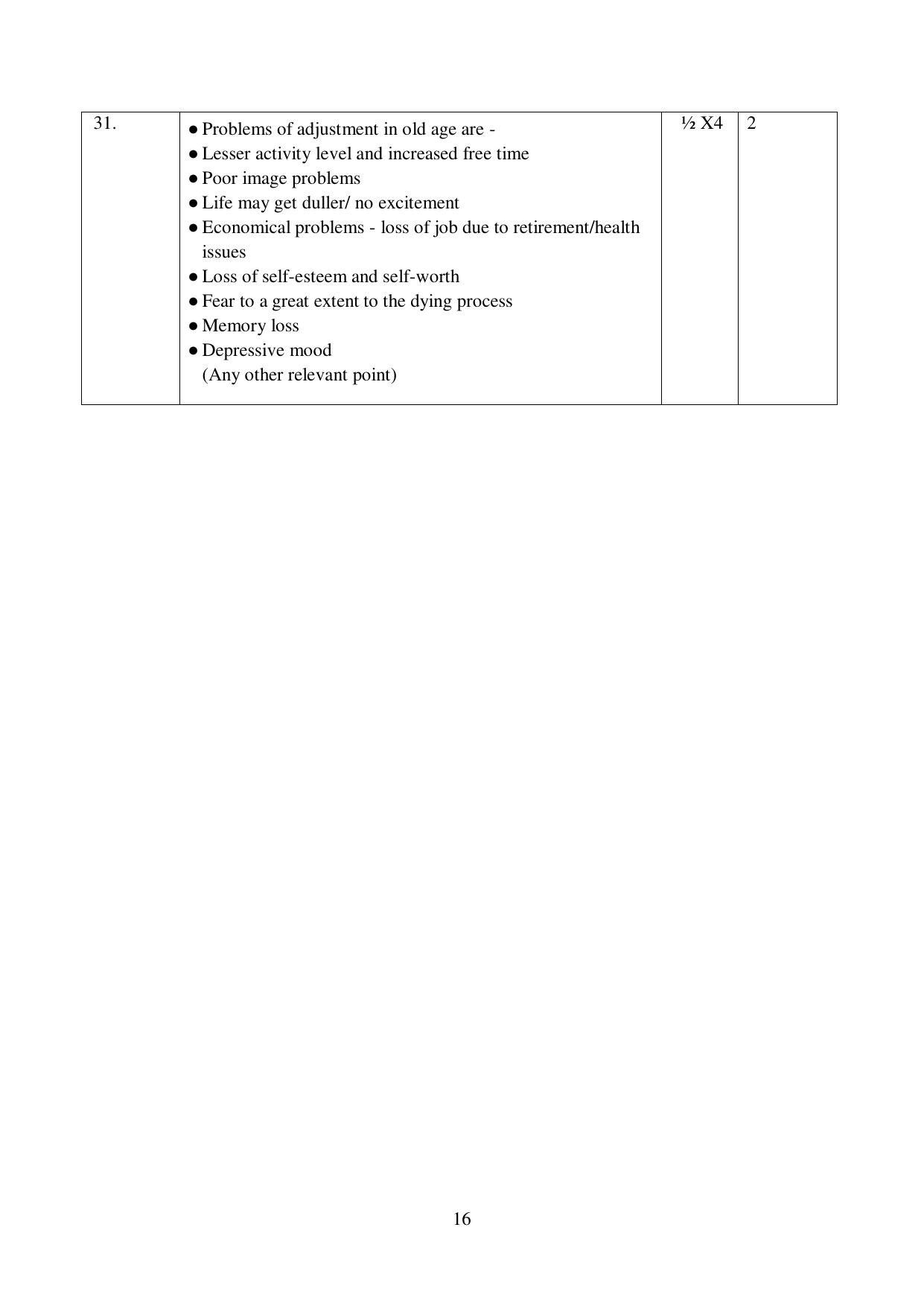 NIOS Class 12 Psychology (Old) Sample Paper - Page 16