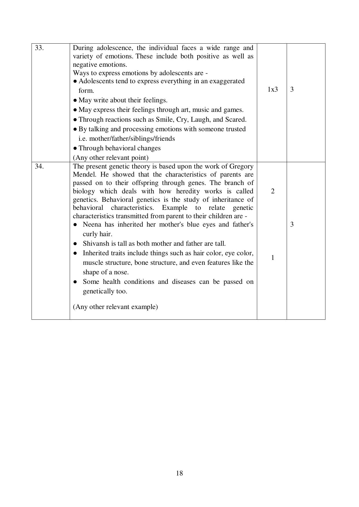 NIOS Class 12 Psychology (Old) Sample Paper - Page 18