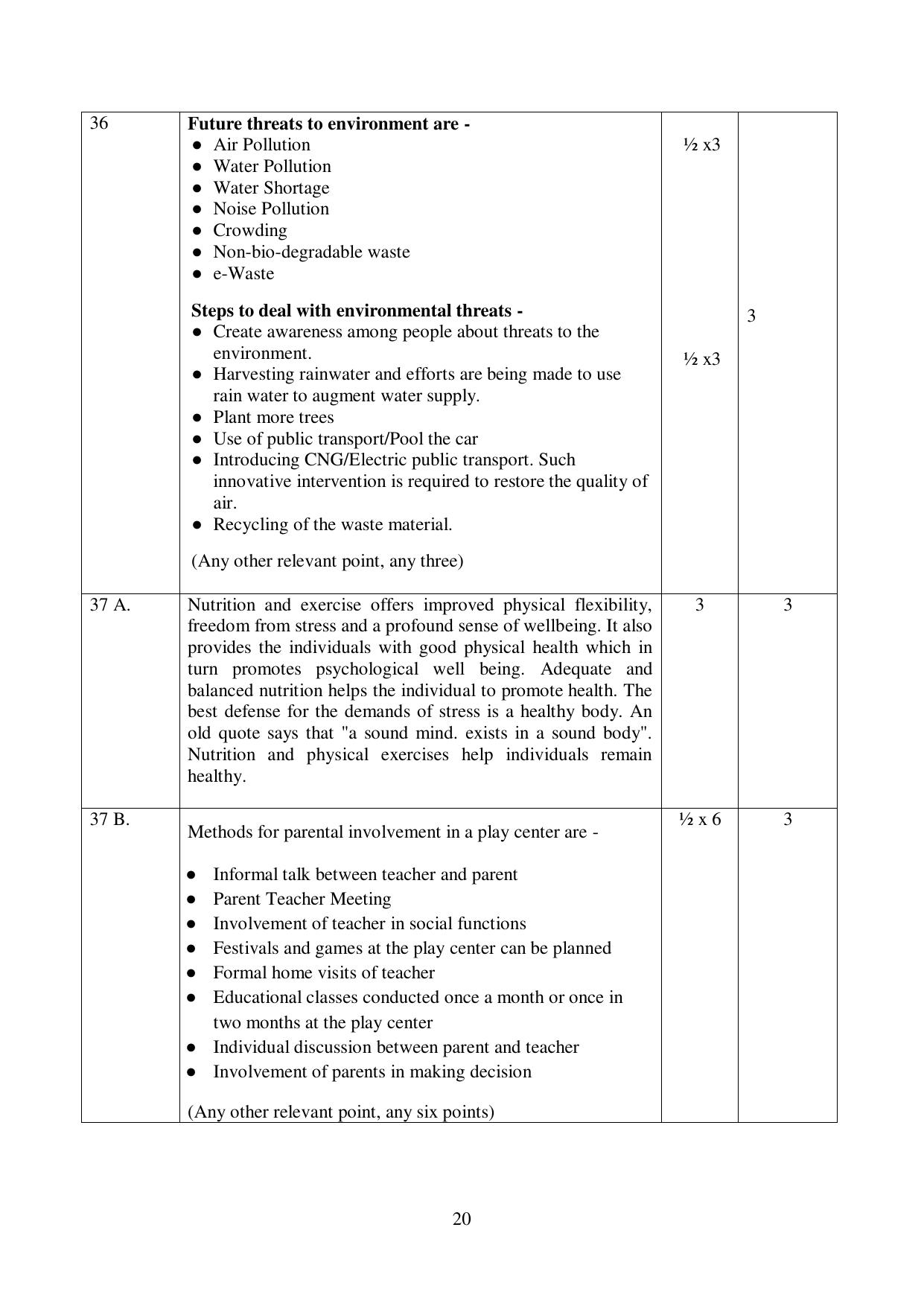 NIOS Class 12 Psychology (Old) Sample Paper - Page 20