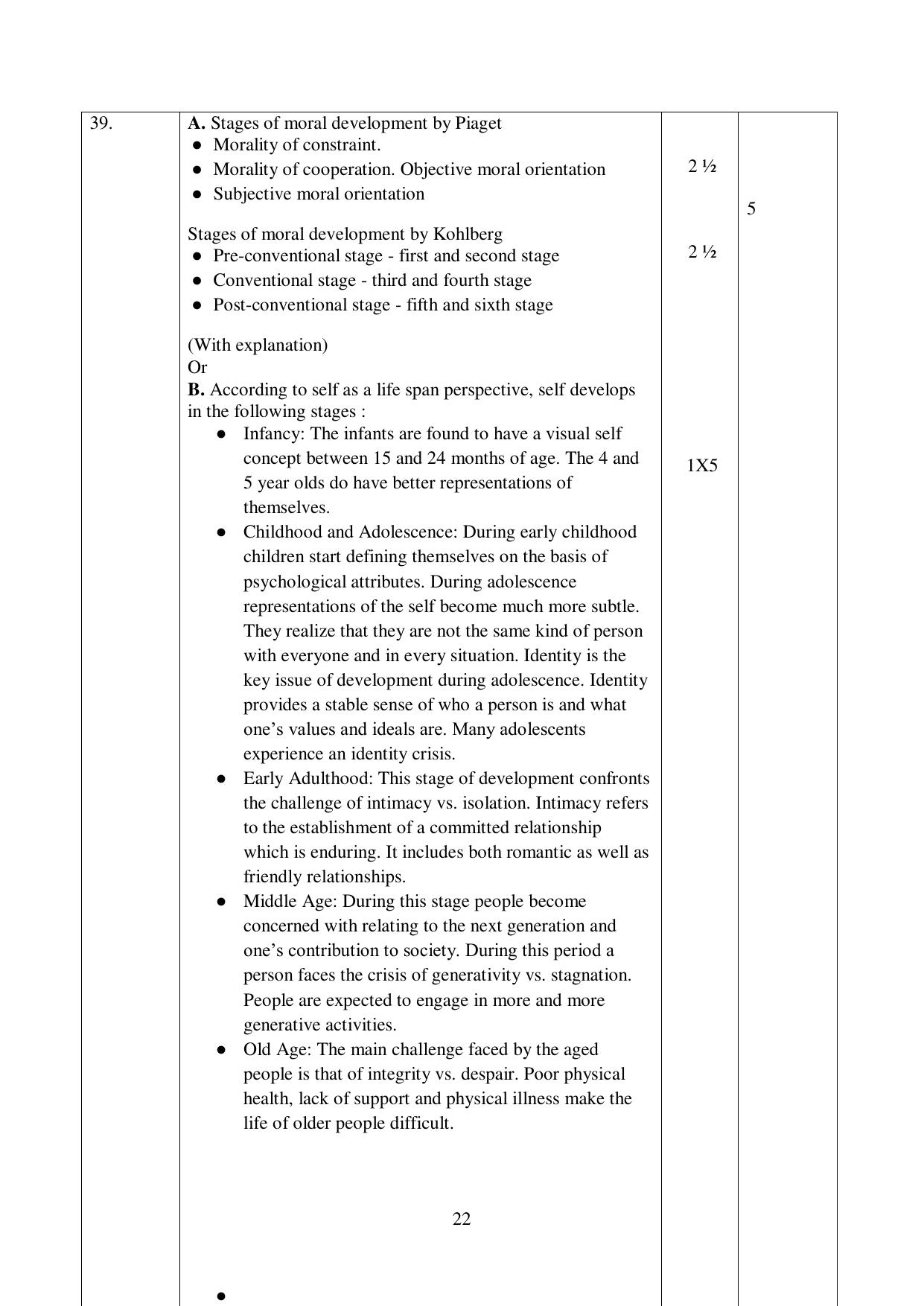 NIOS Class 12 Psychology (Old) Sample Paper - Page 22