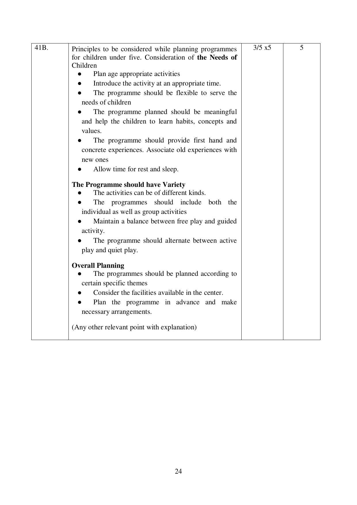 NIOS Class 12 Psychology (Old) Sample Paper - Page 24