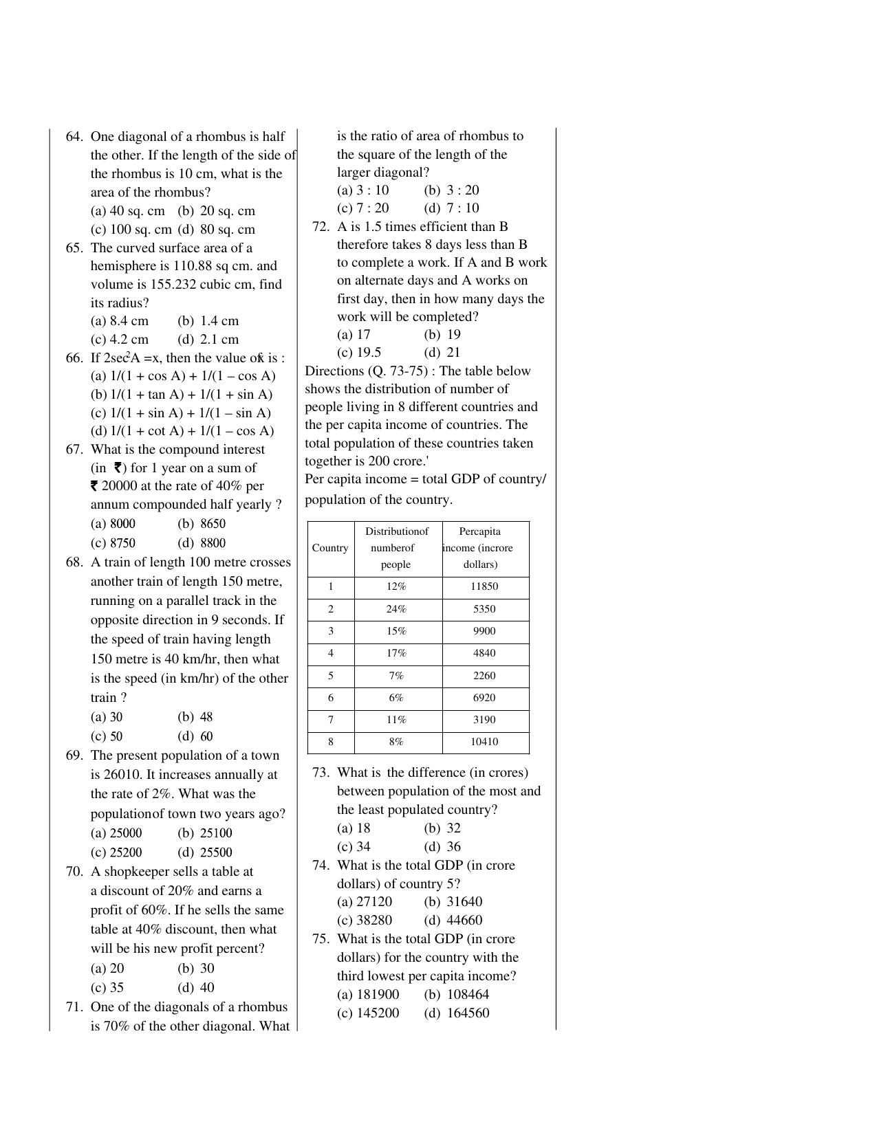 CUET General Knowledge Sample Paper 3 - Page 4