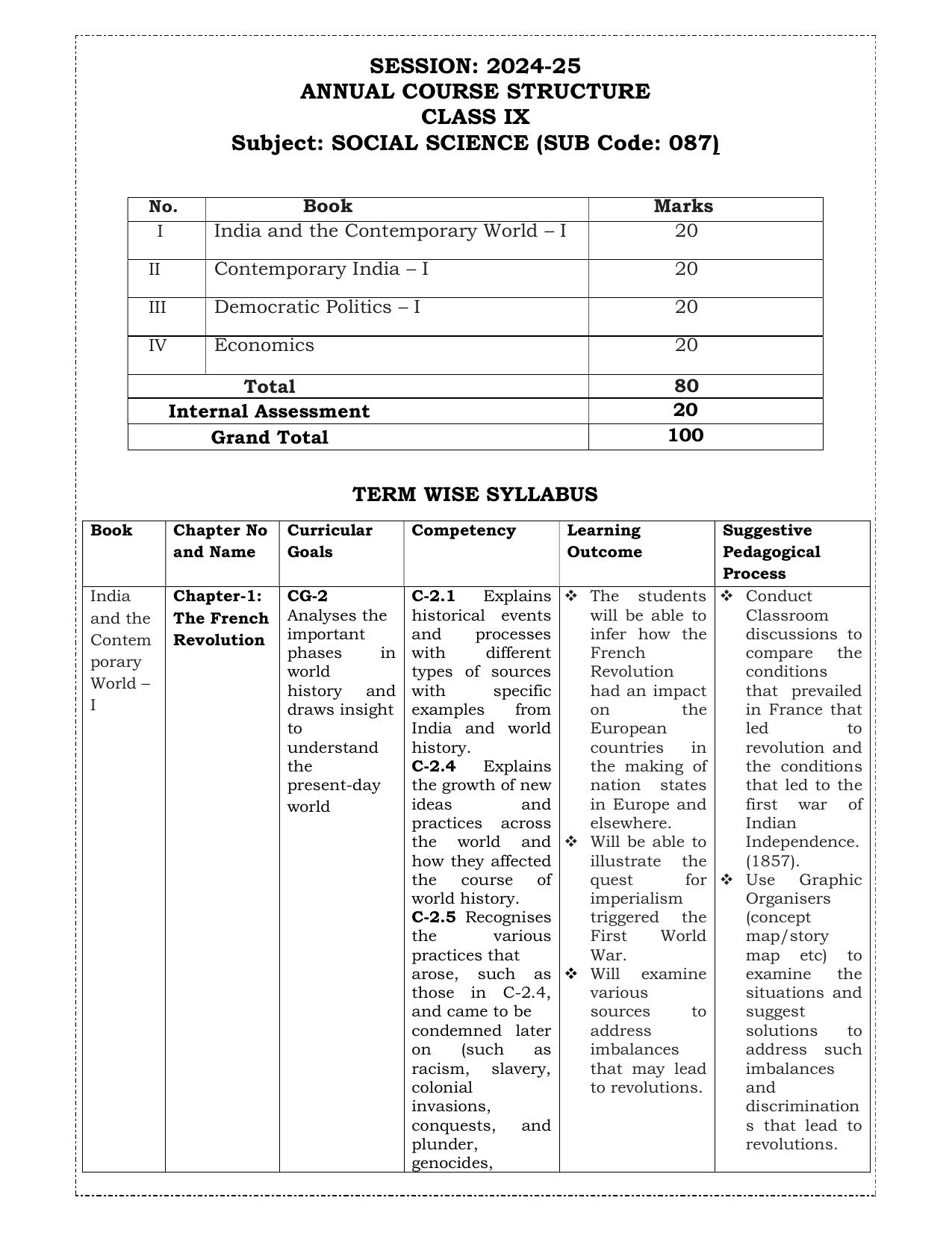 Edudel Class 9 Social Science (English Medium) Syllabus 2025 - Page 1