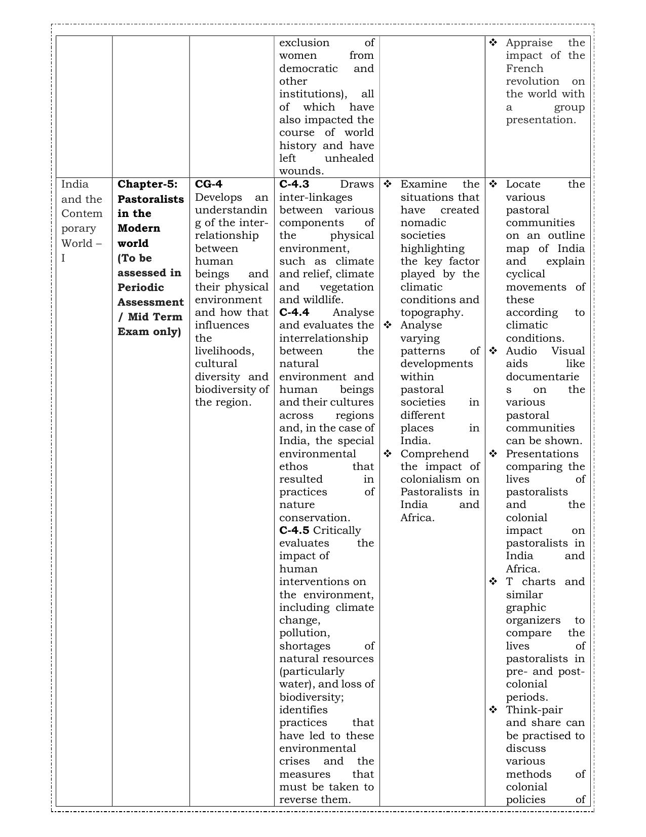 Edudel Class 9 Social Science (English Medium) Syllabus 2025 - Page 2