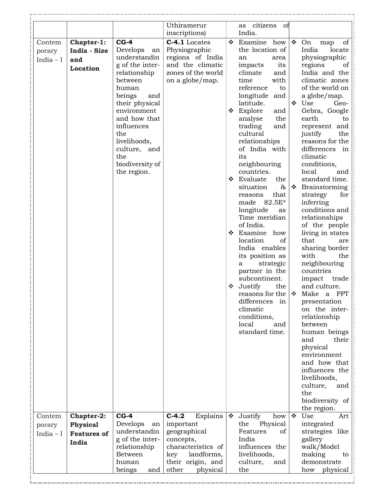 Edudel Class 9 Social Science (English Medium) Syllabus 2025 - Page 4
