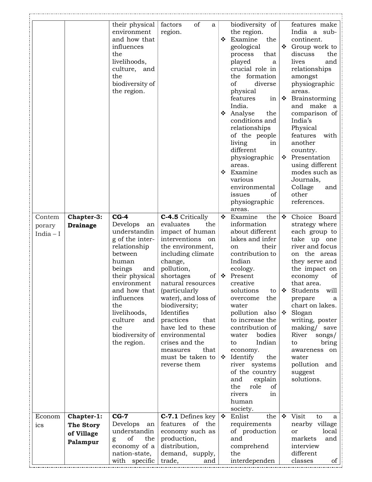 Edudel Class 9 Social Science (English Medium) Syllabus 2025 - Page 5
