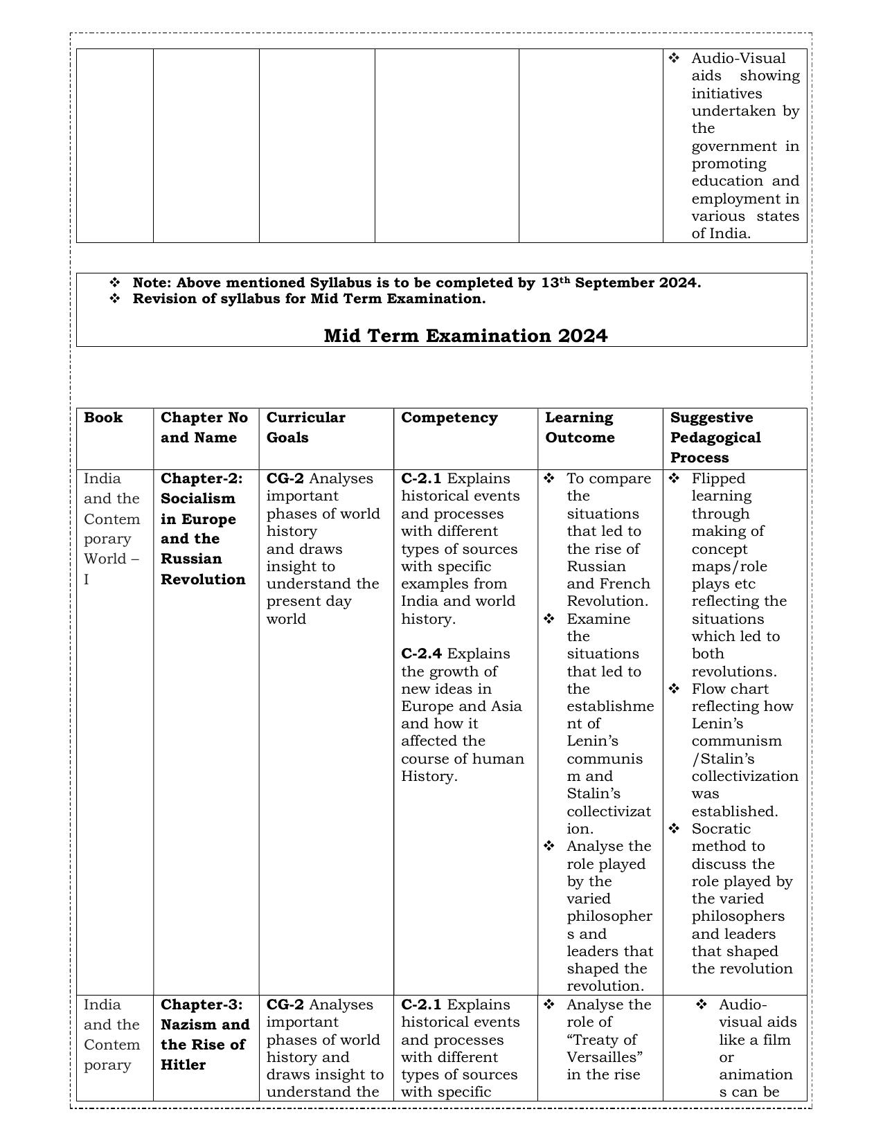 Edudel Class 9 Social Science (English Medium) Syllabus 2025 - Page 7