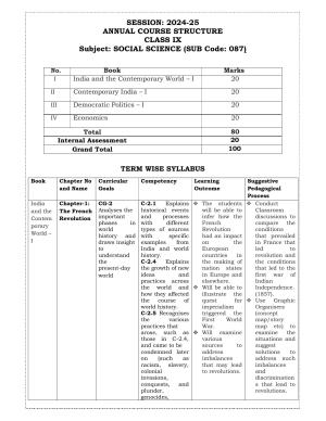 Edudel Class 9 Social Science (English Medium) Syllabus 2025