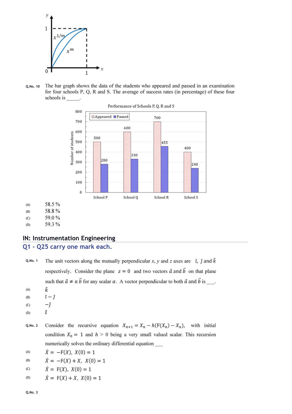 GATE 2020 Instrumentation Engineering (IN) Question Paper - Page 3