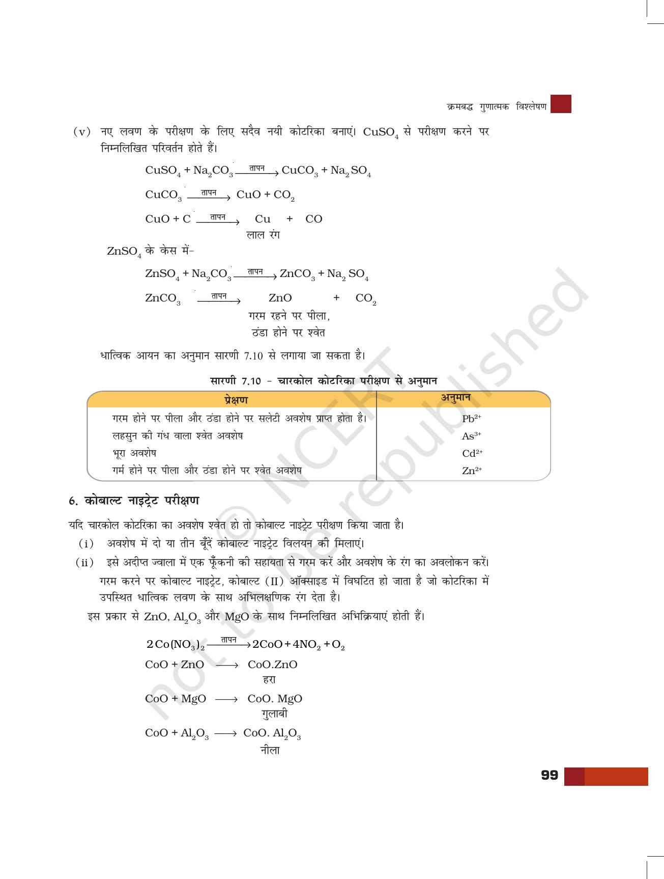 NCERT Laboratory Manuals for Class XI रसायन - क्रमबद्ध गुणात्मक विश्लेषण - Page 20