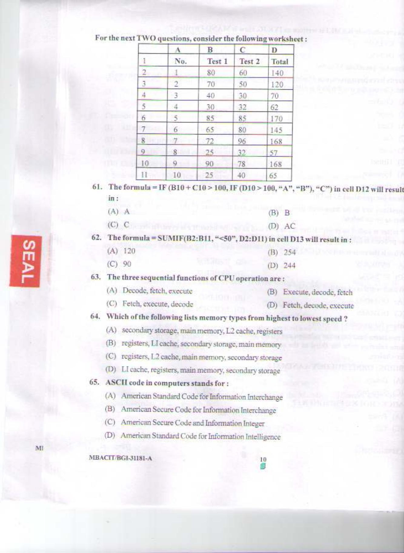 PU CET PG 2015: MBACIT Question Paper - Page 9