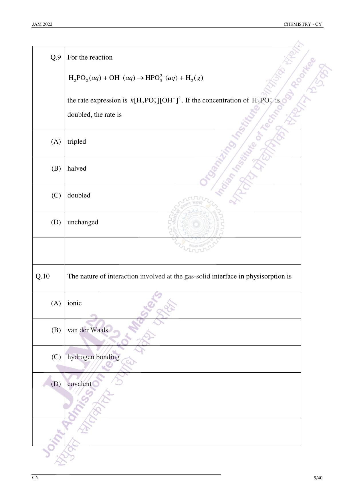 JAM 2022: CY Question Paper - Page 8