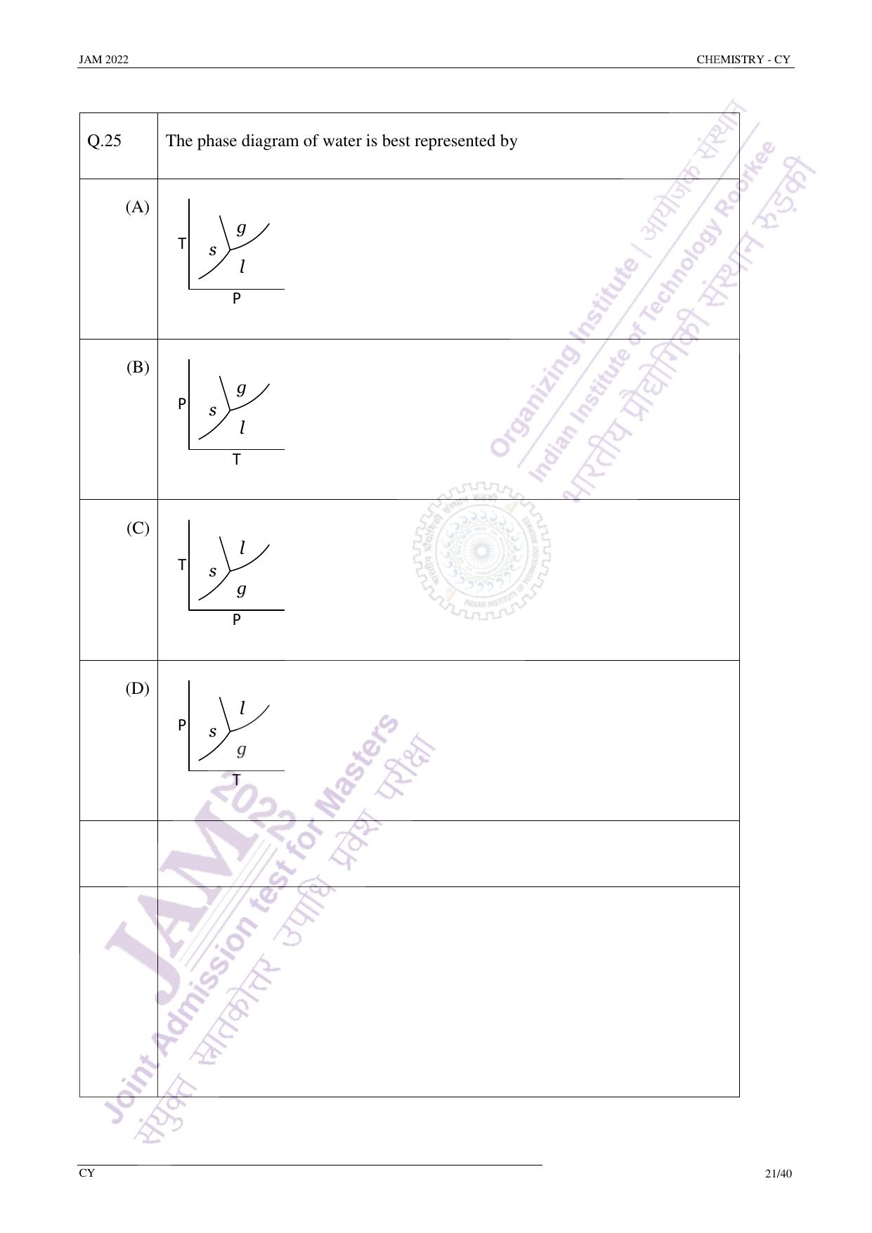 JAM 2022: CY Question Paper - Page 20