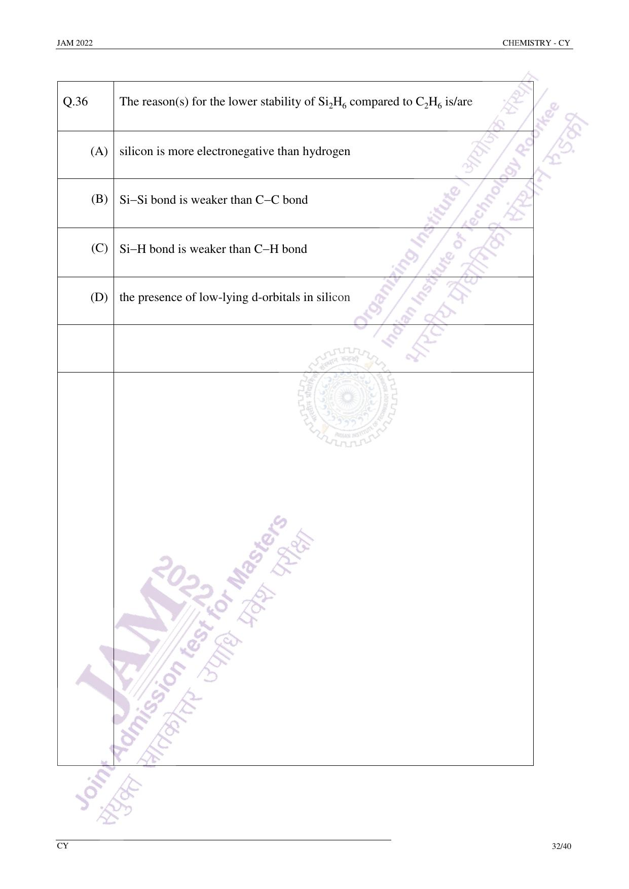 JAM 2022: CY Question Paper - Page 31