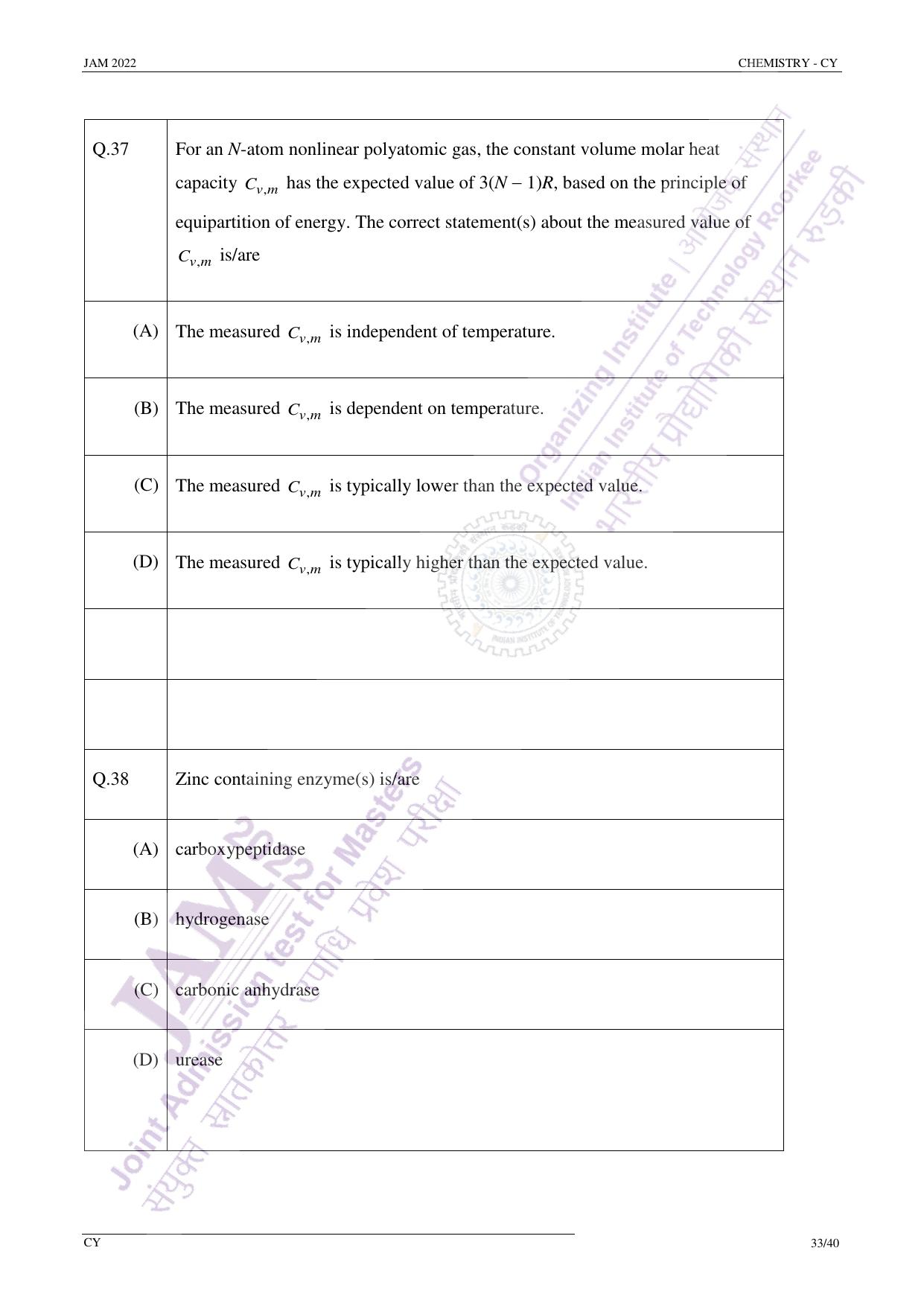 JAM 2022: CY Question Paper - Page 32
