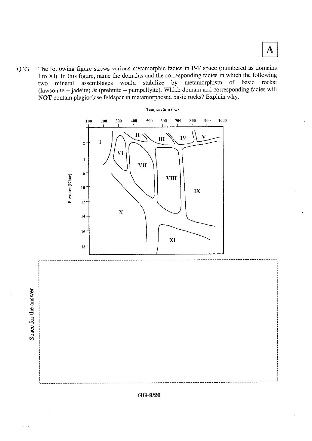 JAM 2013: GG Question Paper - Page 10
