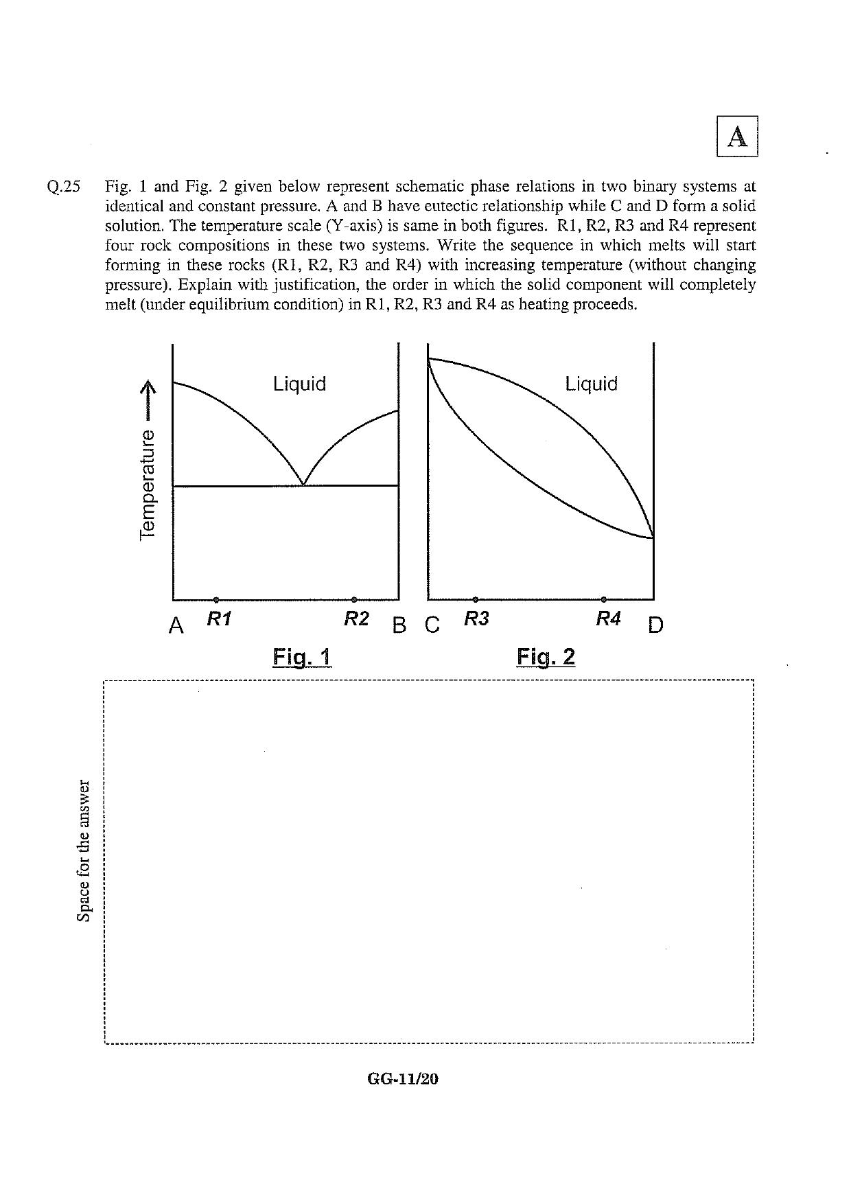 JAM 2013: GG Question Paper - Page 12