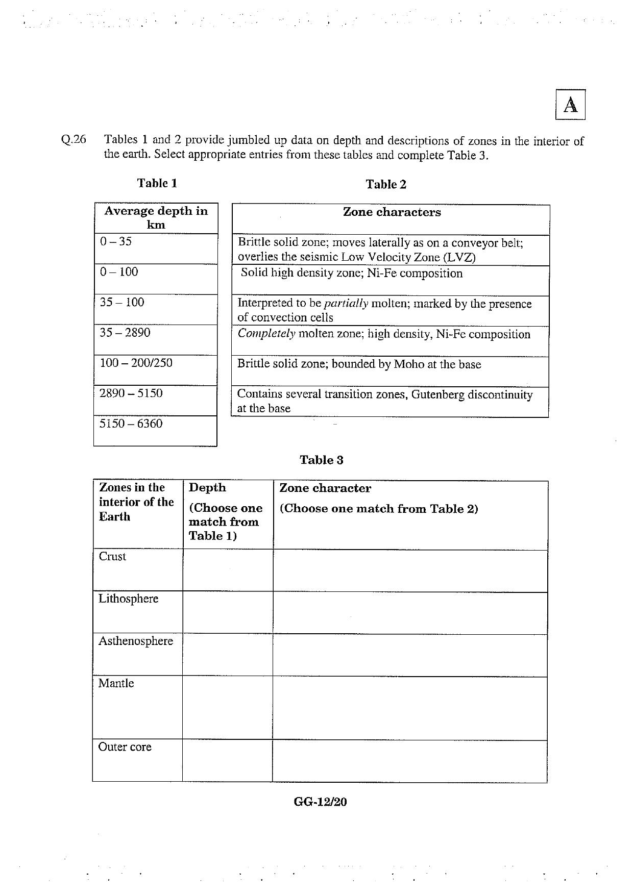JAM 2013: GG Question Paper - Page 13
