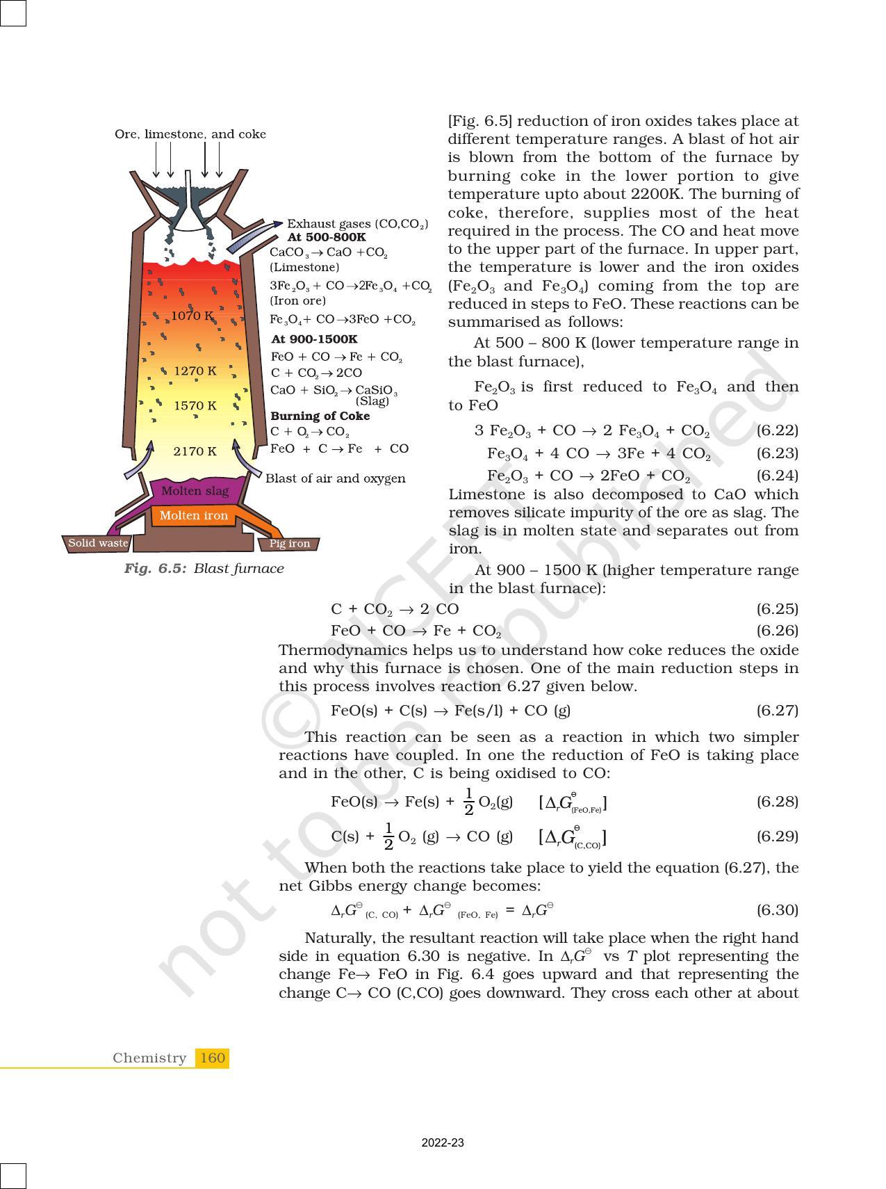 NCERT Book for Class 12 Chemistry Chapter 6 General Principles and Processes of Isolation of Elements - Page 12