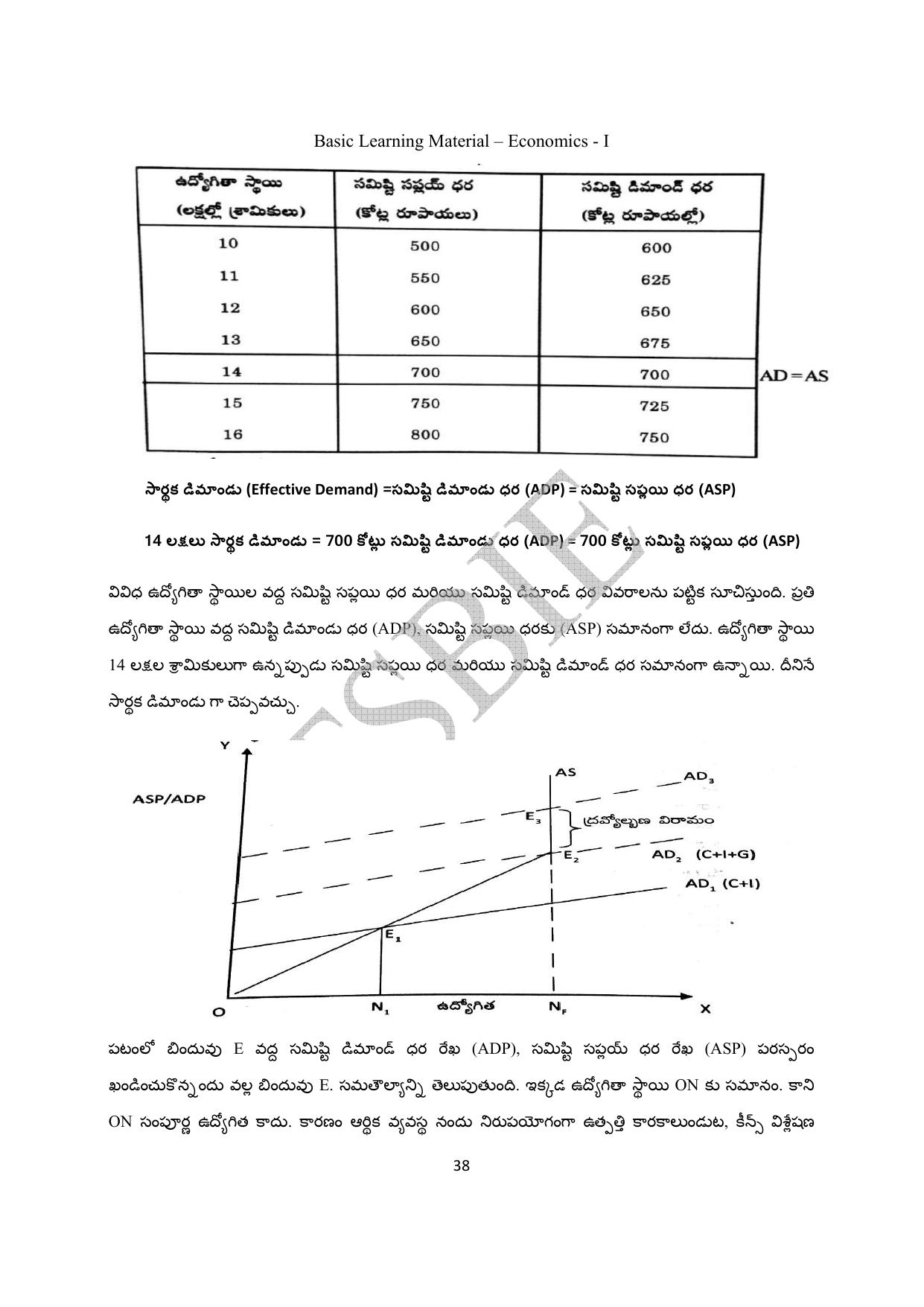 TS SCERT Inter 1st Year Economics Path 1 (Telugu Medium) Text Book - Page 39