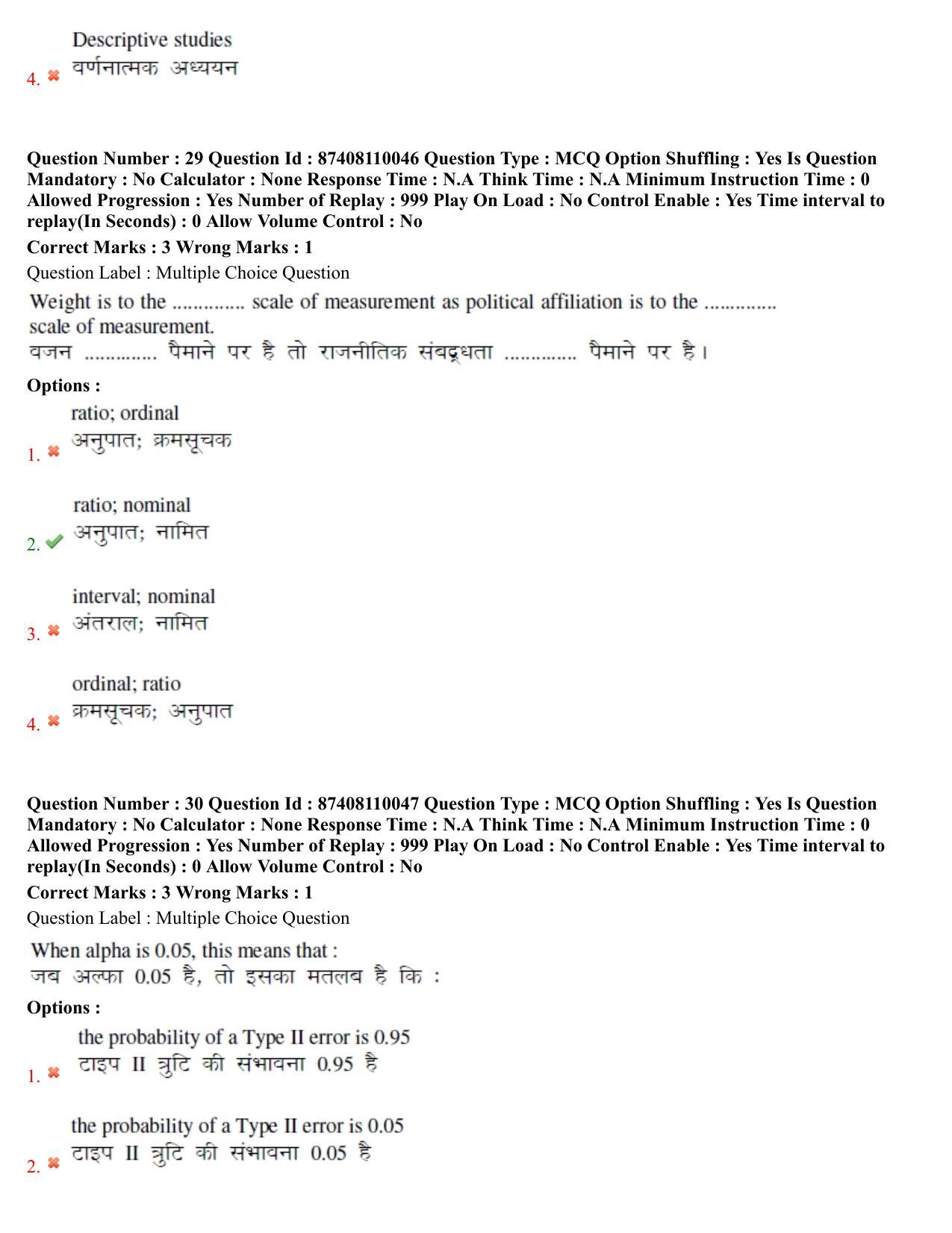 BHU RET Sangyaharan 2021 Question Paper - Page 17