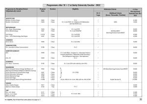 Amity University, Gwalior Prospectus 2022