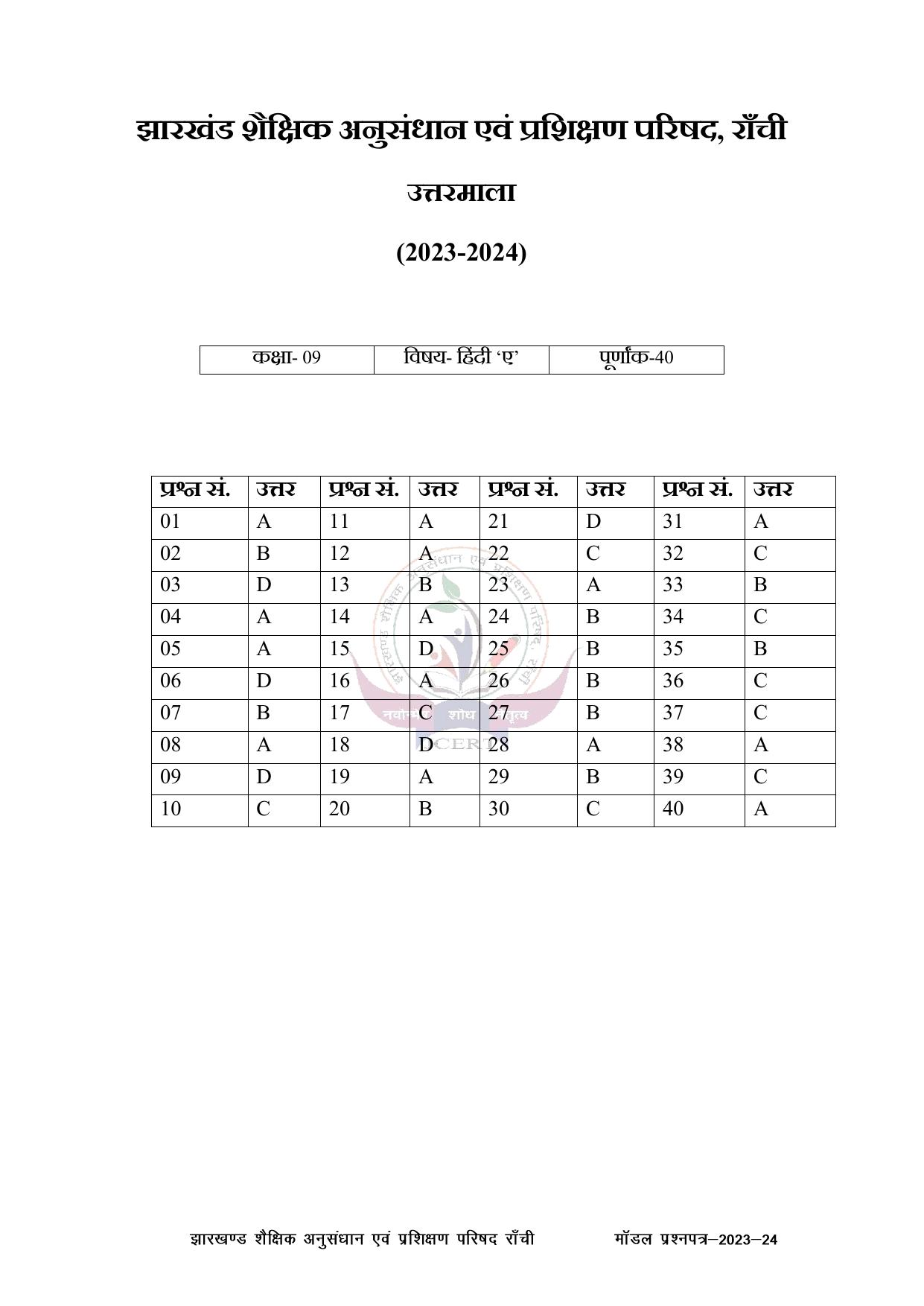 JAC Board Class 9th Model Papers - Page 16