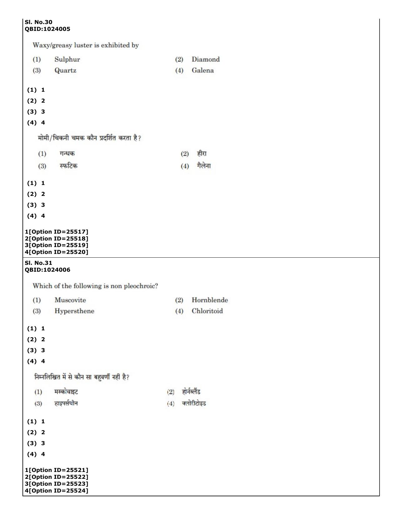 CUET (PG) 2022: PGQP-19 Geology , Earth Sciences (09-09-2022) Question Paper - Page 21