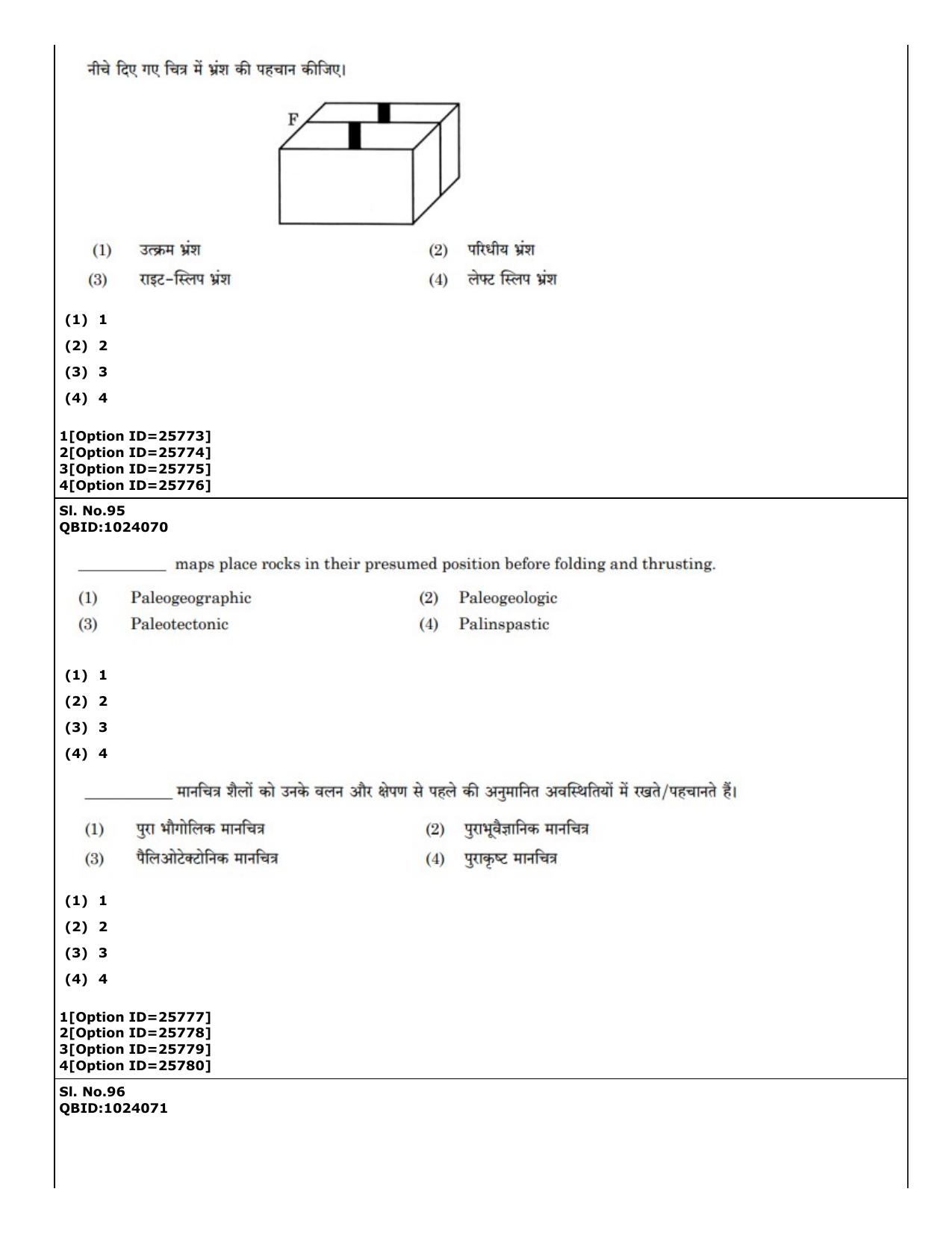 CUET (PG) 2022: PGQP-19 Geology , Earth Sciences (09-09-2022) Question Paper - Page 66