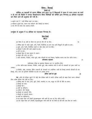 UP Board 9th Syllabus Tailoring