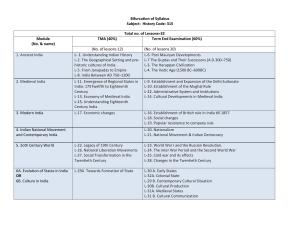 NIOS Class 12 History Syllabus