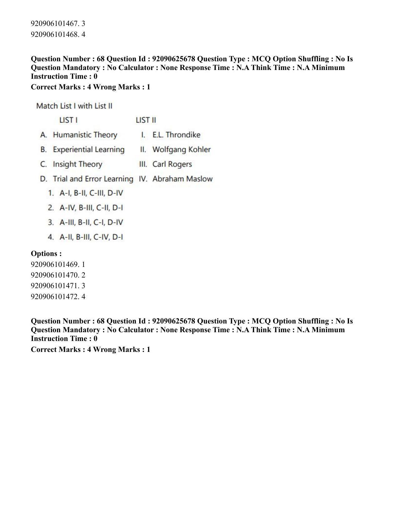 CUET PG 2023: COQP16 – MA Education (Eng) - Shift 1 (26-06-2023) Question Paper - Page 71