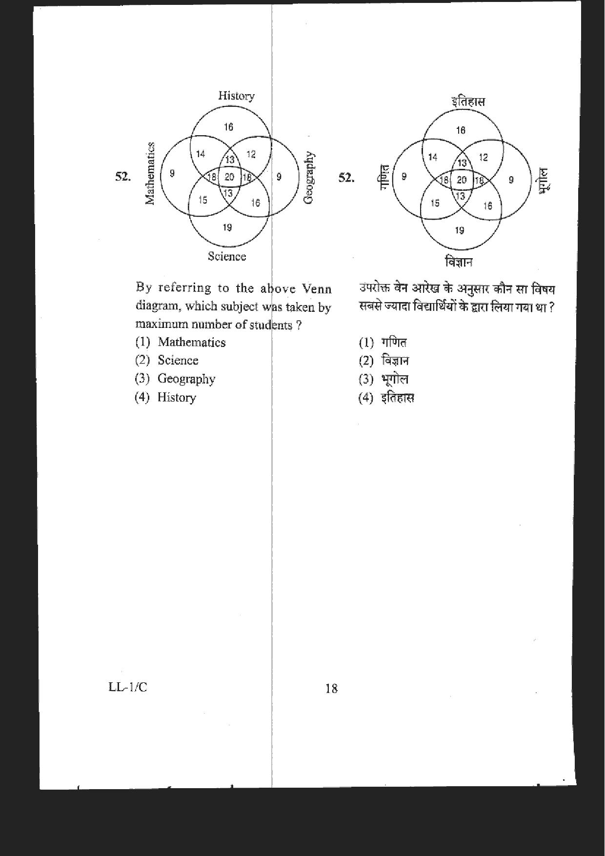 RIE CEE Old Question Paper of Group A - Page 18