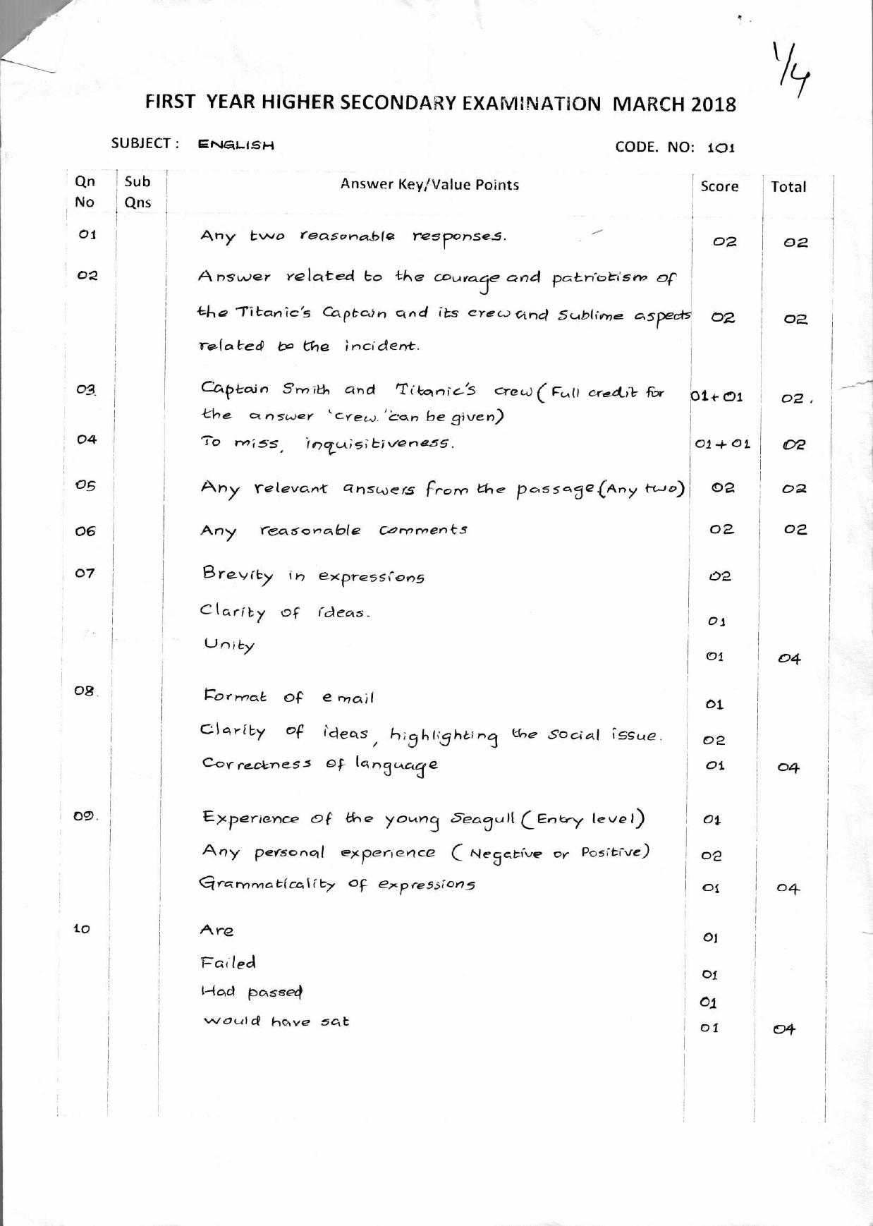 Kerala Plus One 2018 English Answer Key - Page 1