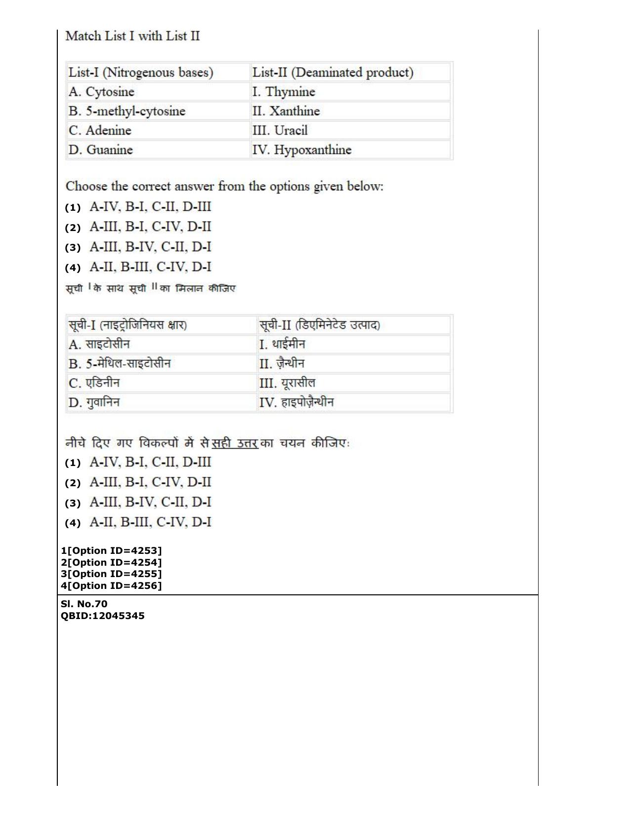 CUET (PG) 2022: PGQP-22 Life Science (2-09-2022) Question Paper - Page 36