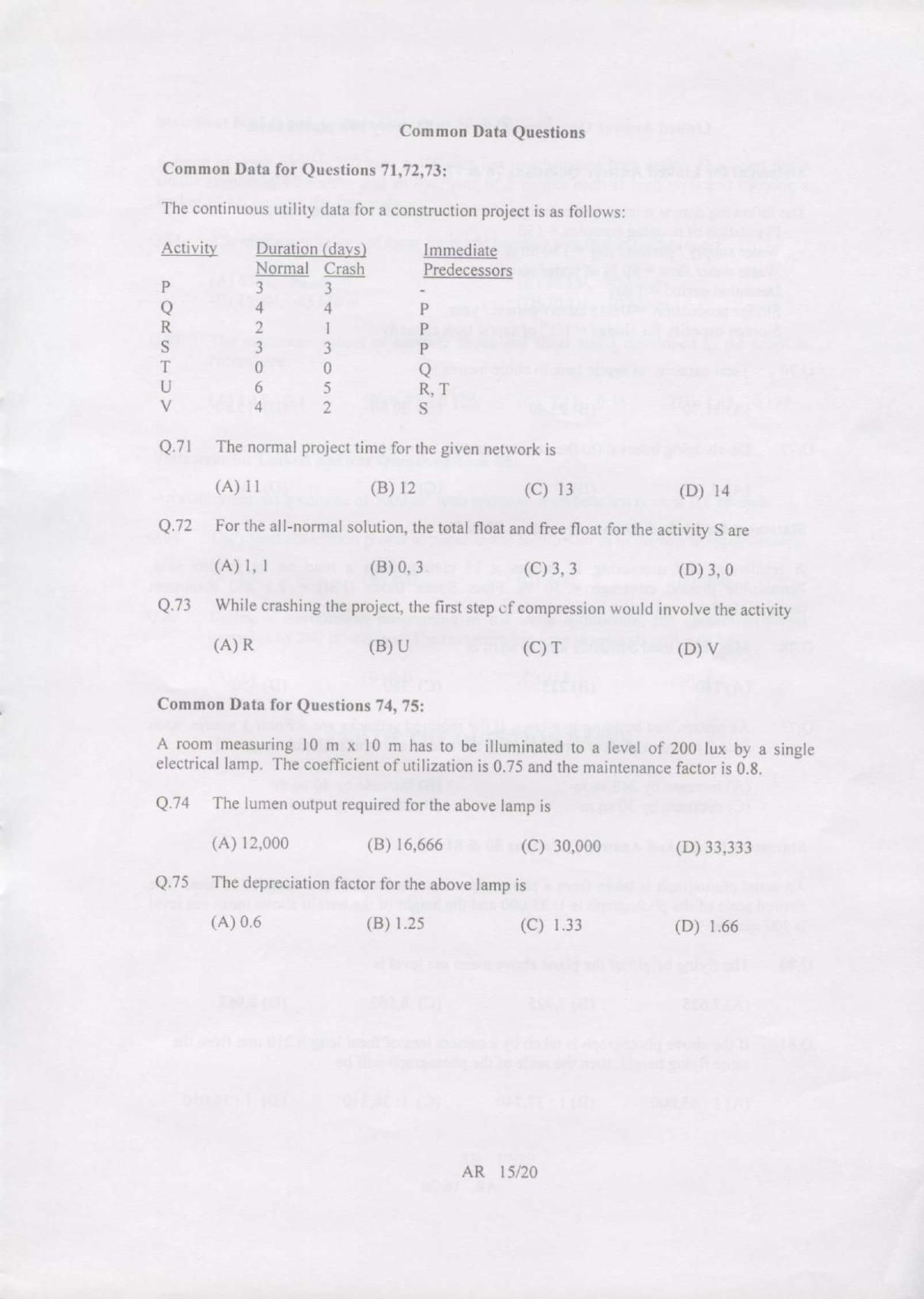 GATE 2007 Architecture and Planning (AR) Question Paper with Answer Key - Page 15