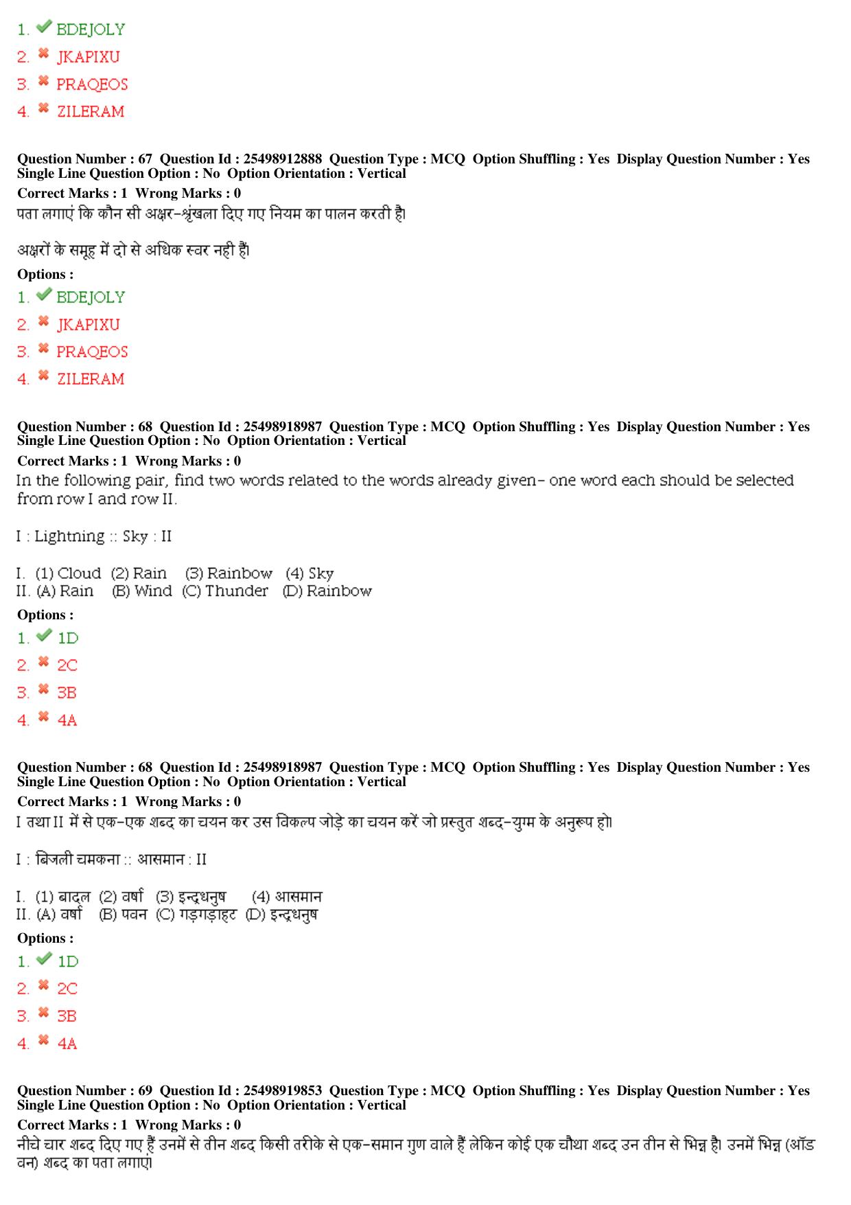 MP CPCT 14th December 2019 Inscript Question Paper Shift 1 - Page 33