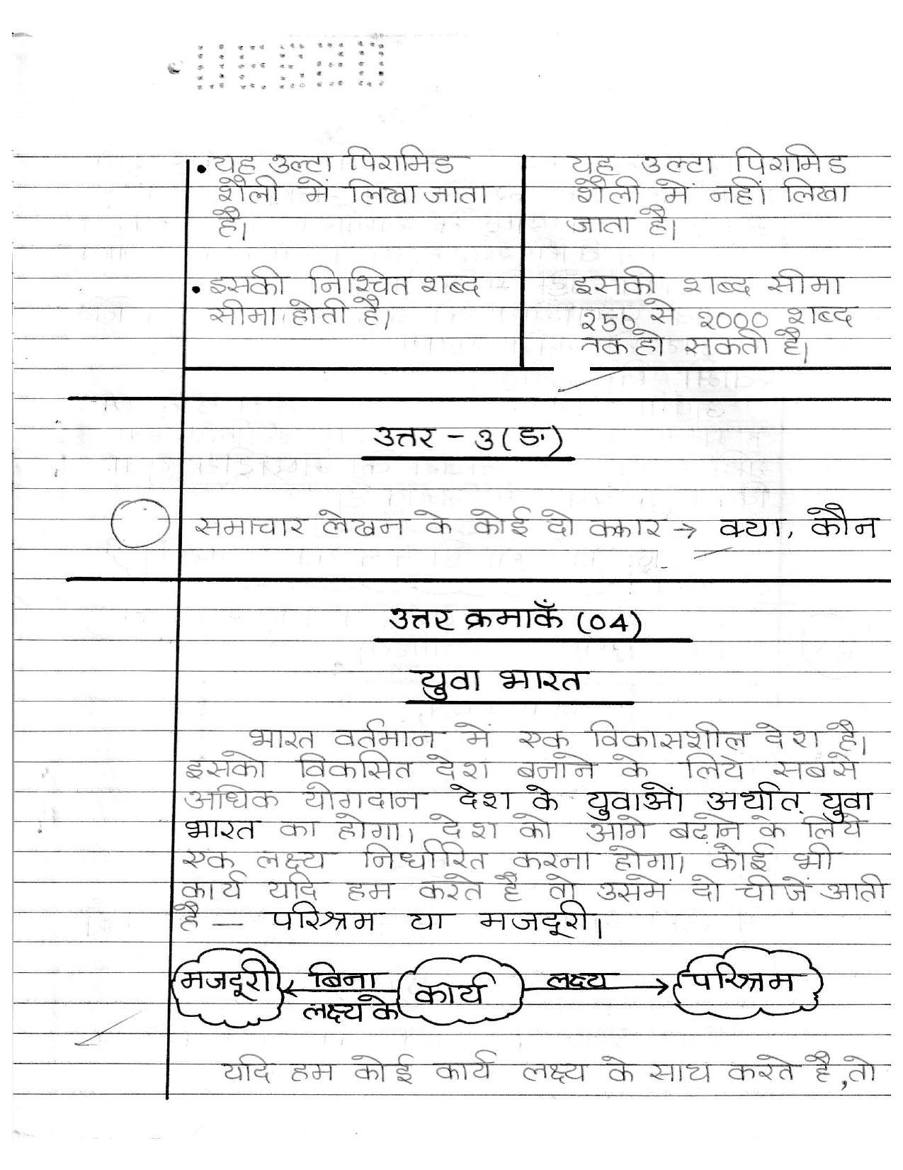 UBSE Class 12 Hindi 2020 Toppers Answer Sheet - Page 8