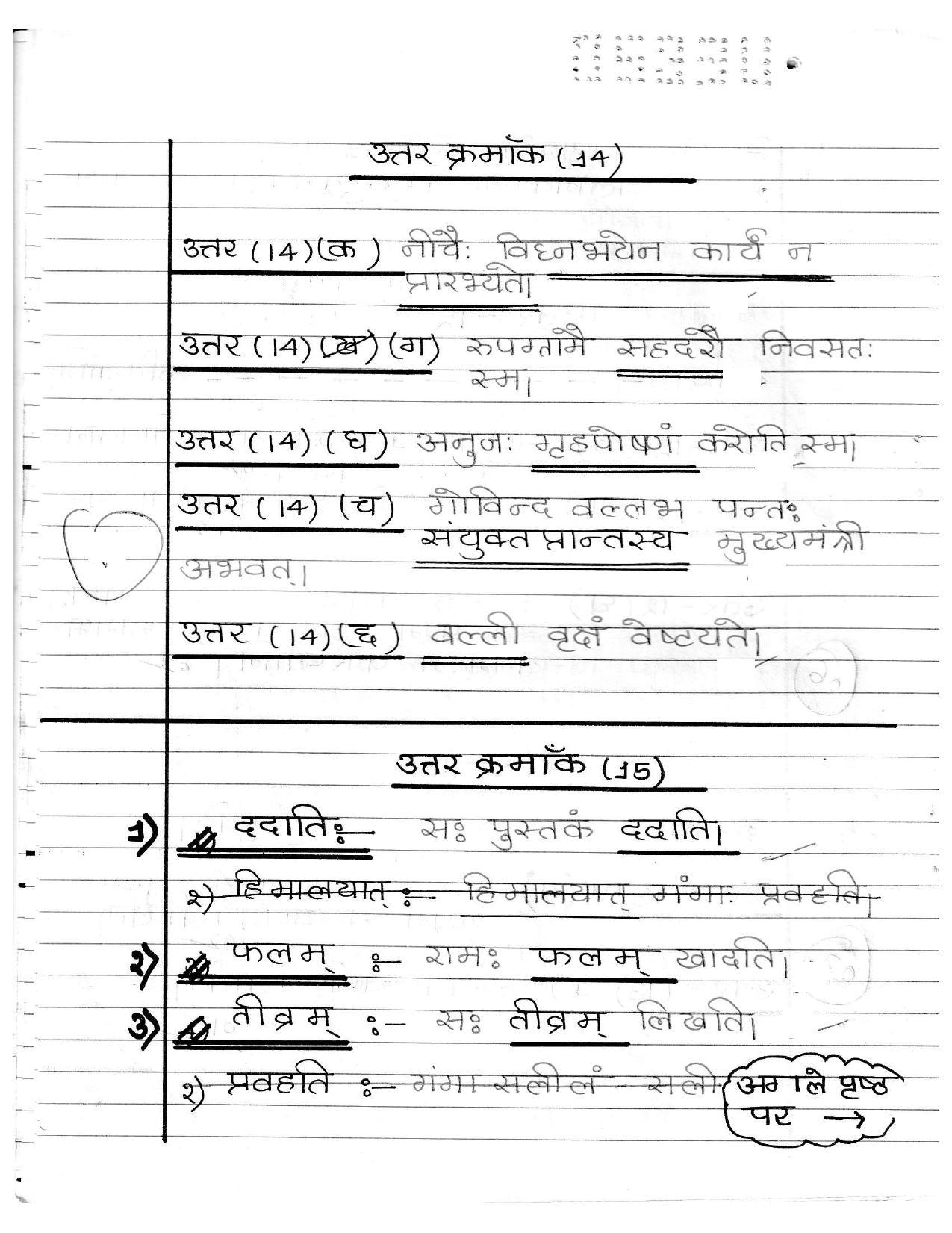 UBSE Class 12 Hindi 2020 Toppers Answer Sheet - Page 19
