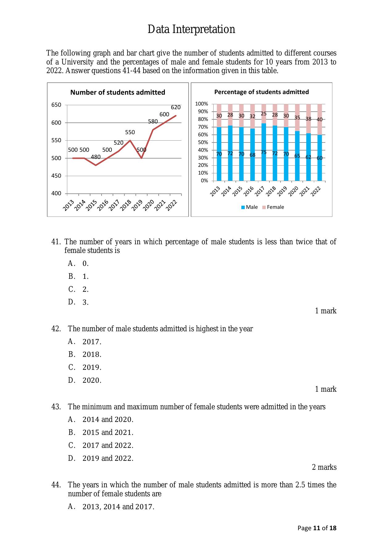 ACET June 2023 Question Papers - Page 11