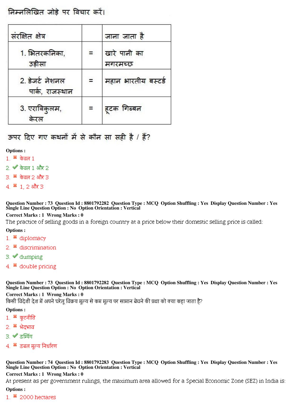 MP CPCT 21st December 2019 CPCT Question Paper Shift 2 T2 - Page 36
