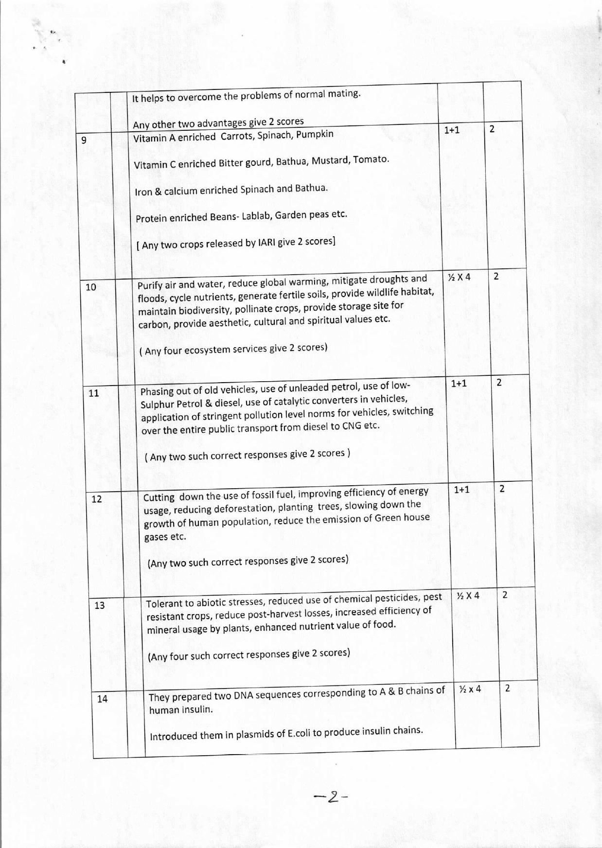 Kerala Plus Two 2018 Botany Answer Key - Page 2
