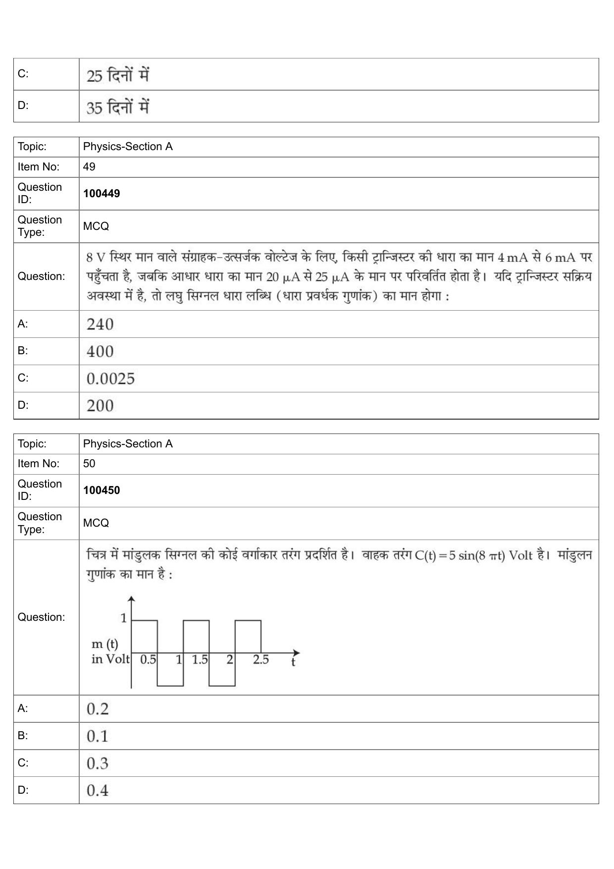 JEE Mains 2022: BTech Hindi (Shift 2) 27-07-2022 Question Paper - Page 23