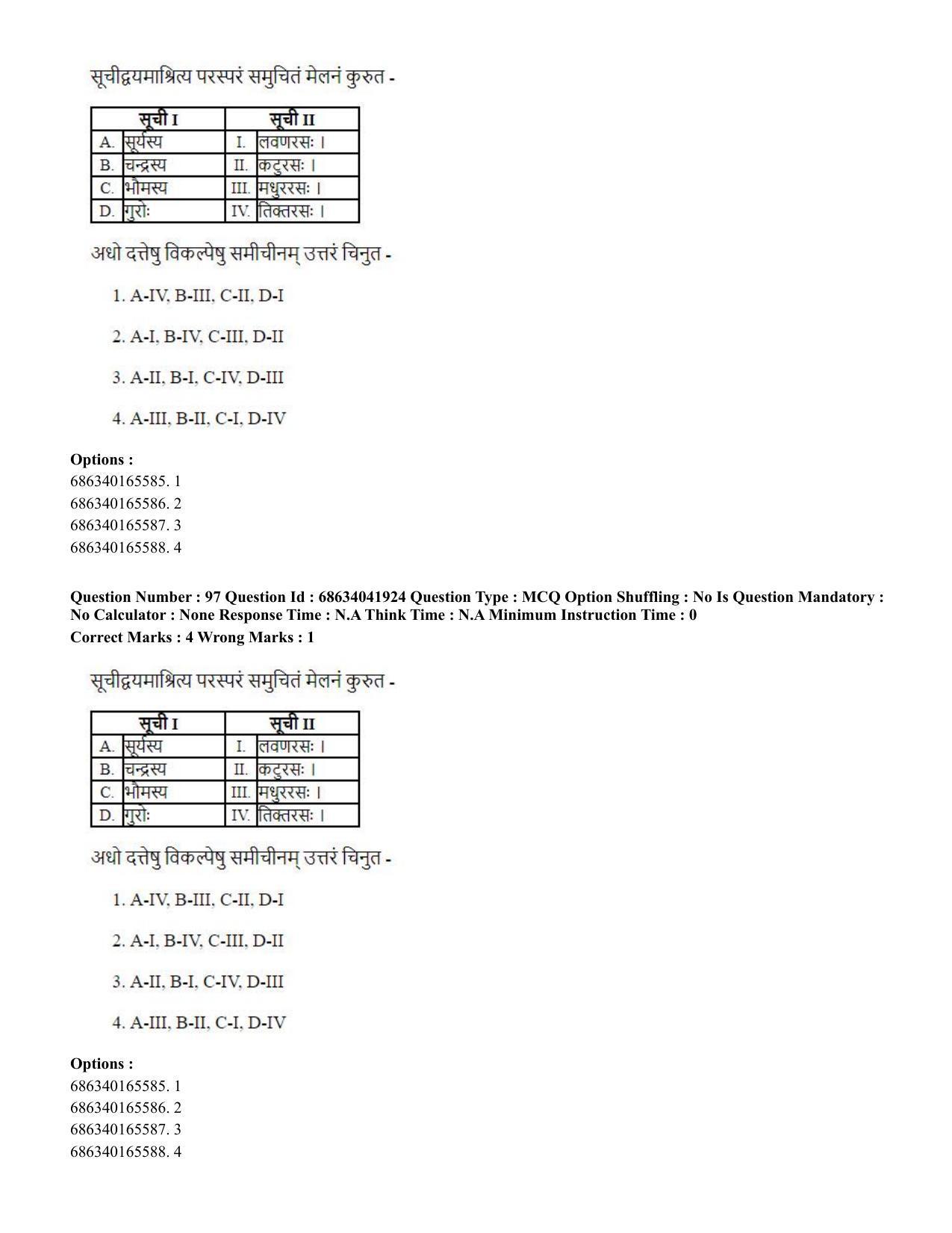 CUET PG 2023: ACQP11 – Jyotish -Falit (BHU) (Eng) - Shift 3 (30-06-2023) Question Paper - Page 139
