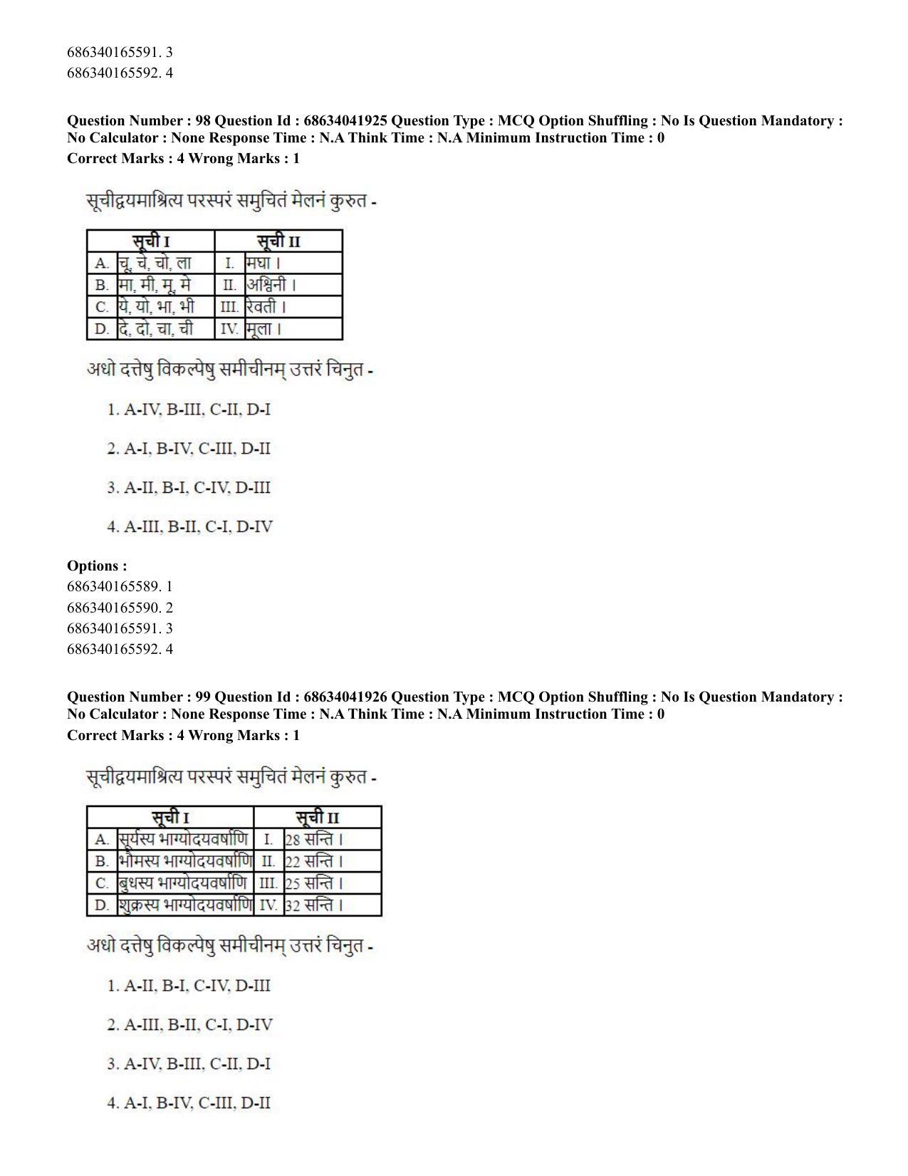 CUET PG 2023: ACQP11 – Jyotish -Falit (BHU) (Eng) - Shift 3 (30-06-2023) Question Paper - Page 141