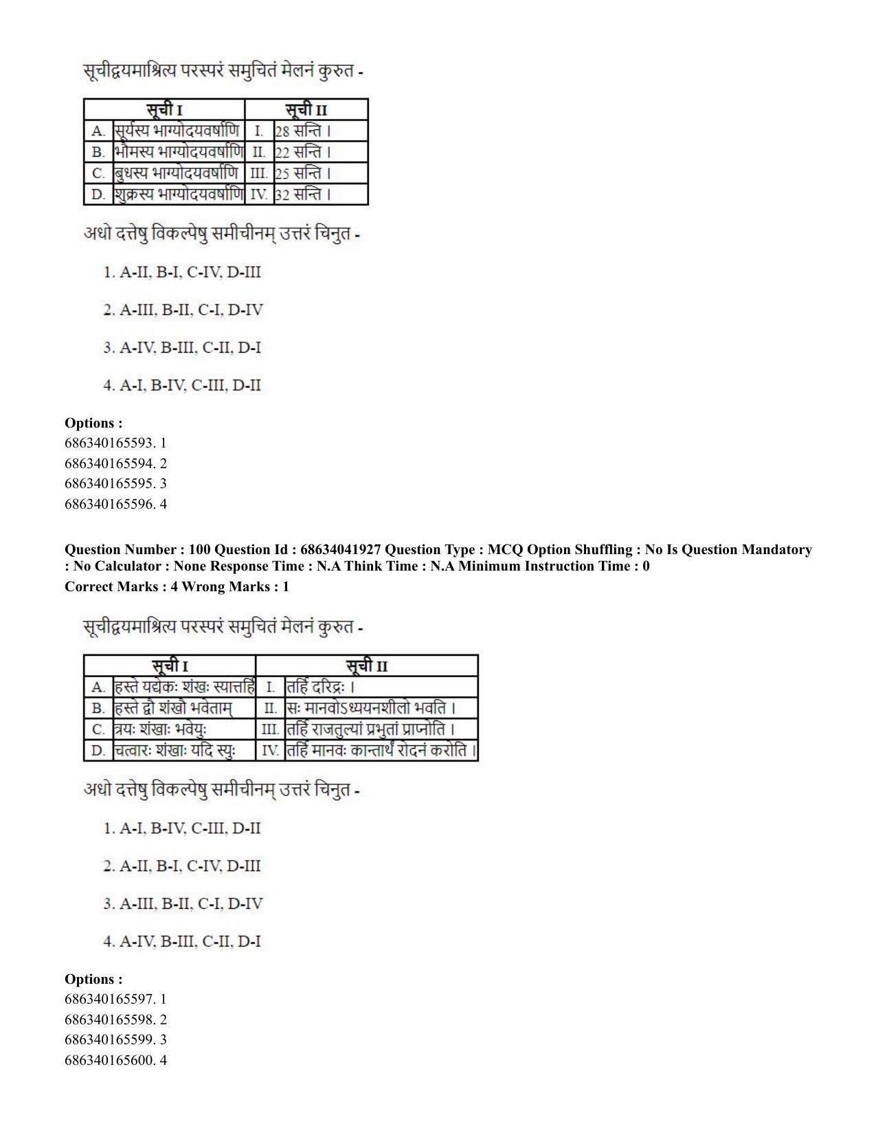 CUET PG 2023: ACQP11 – Jyotish -Falit (BHU) (Eng) - Shift 3 (30-06-2023) Question Paper - Page 143