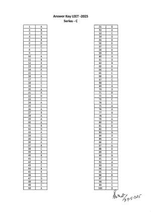 HP LEET 2025 Answer Key - Series-C
